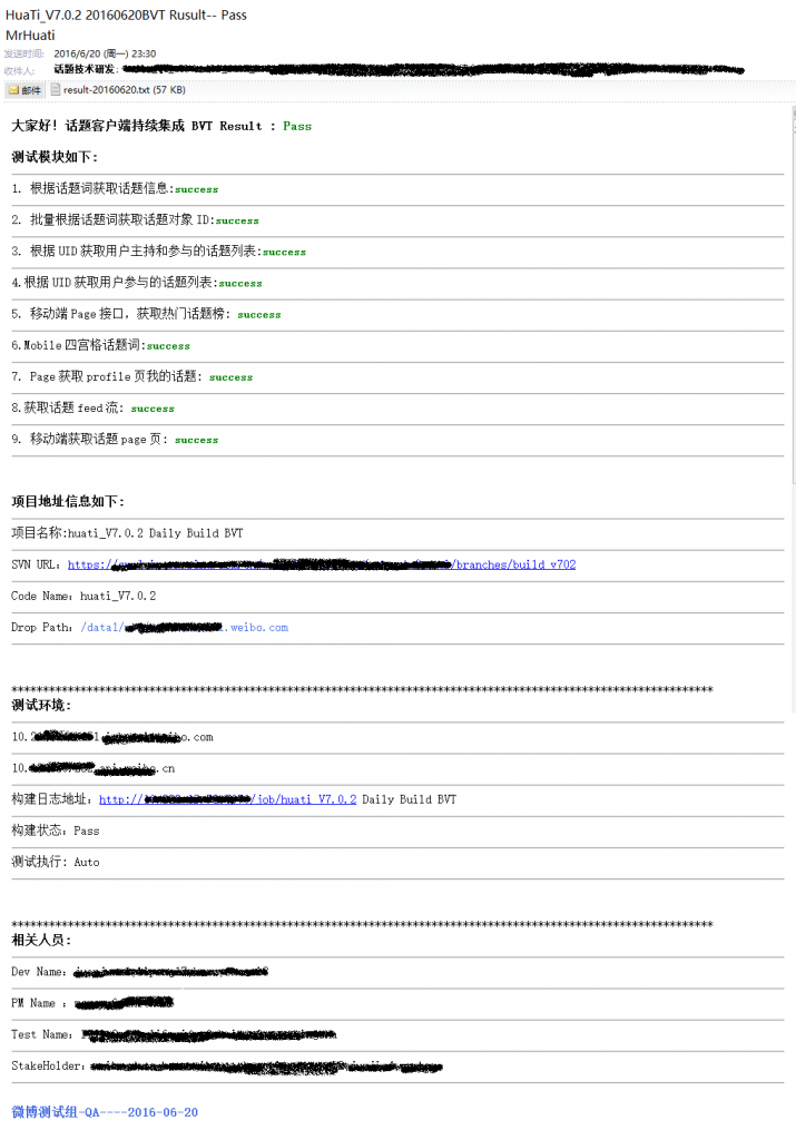 微博话题BVT测试邮件